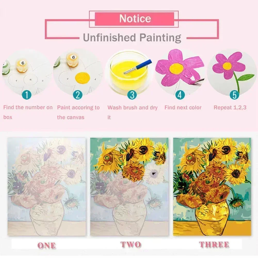1pc Frameless Oil Painting By  - Japanese Tokyo Lifestyle ulasan dan harga